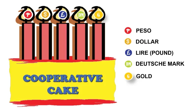 cooperative cake sdcc