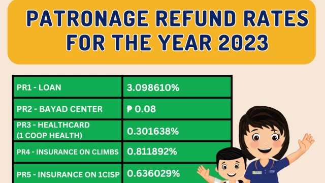 SDCC-PATRONAGE-REFUND-5of6